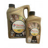 Total